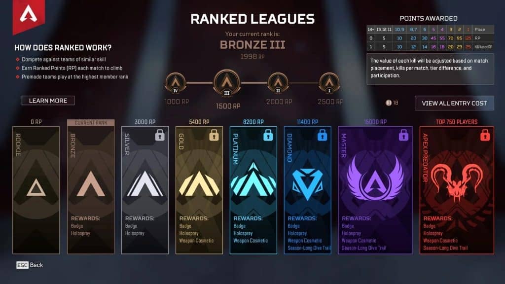  Ranks In Apex Legends